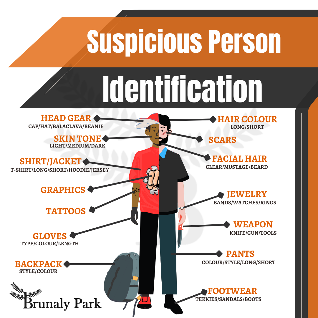 Reporting a Suspicious Vehicle 